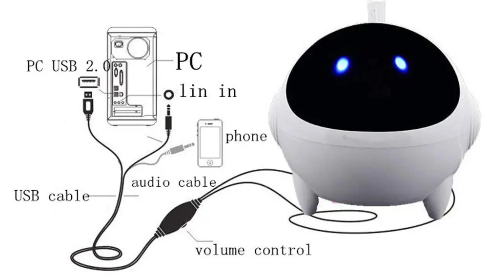 Cartoon Mini Spaceman Subwoofer Sound Robot USB 2.0 Speaker - ANKUX.COM