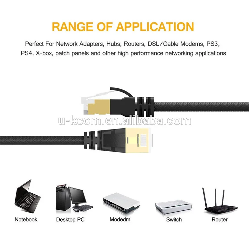 Factory Price Cat6 Cat 7 Rj45 2m 3m 5m Category 6 Ethernet Patch Cable