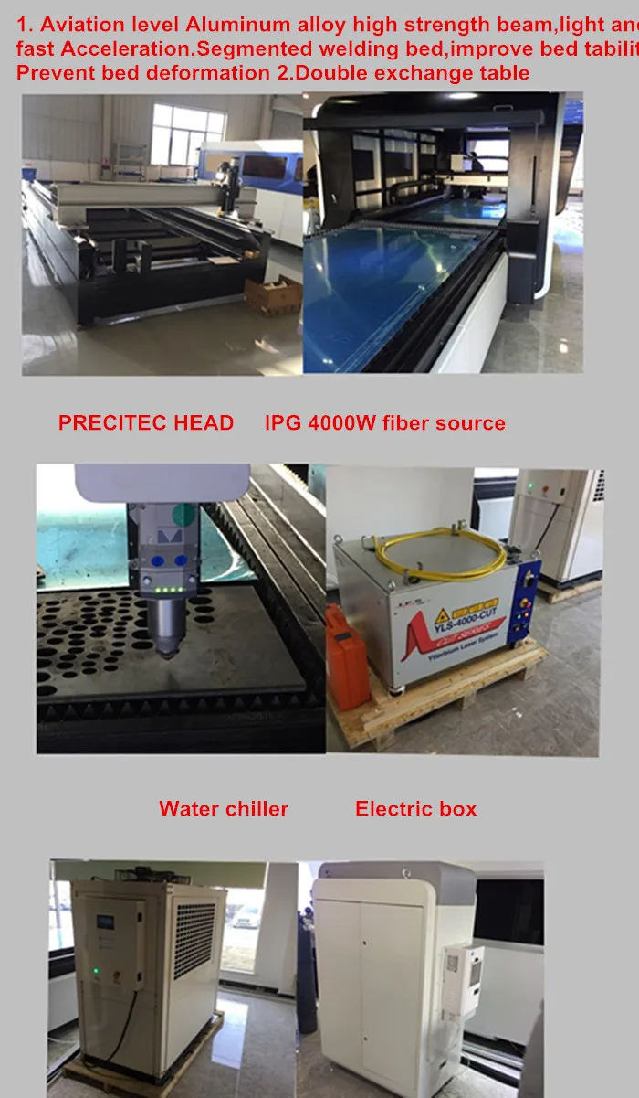 1000w Fiber Laser Cutting Machine Uk Price Cut Gate Designs Buy 1000w