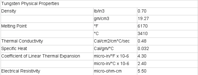 paste-pic-dp_uuid_vte8f