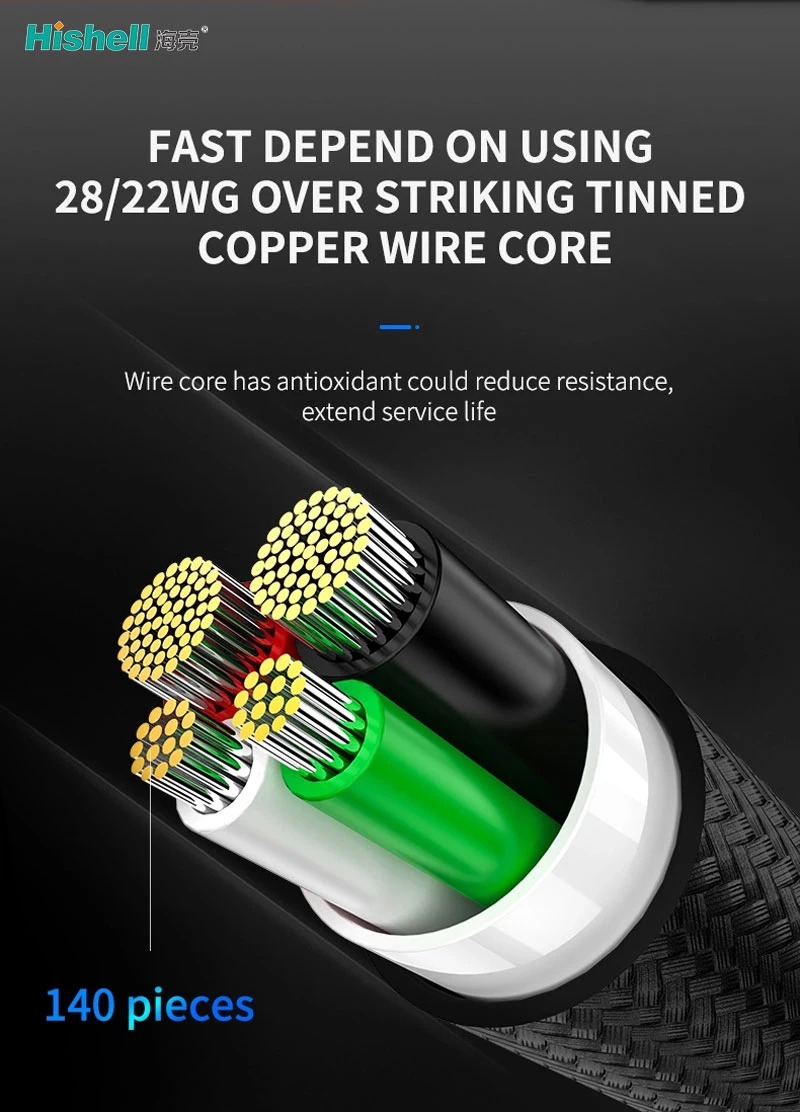 3.0A Fast Charging Magnetic Charging USB Cable For iPhone/Android/Type-C - ANKUX.COM