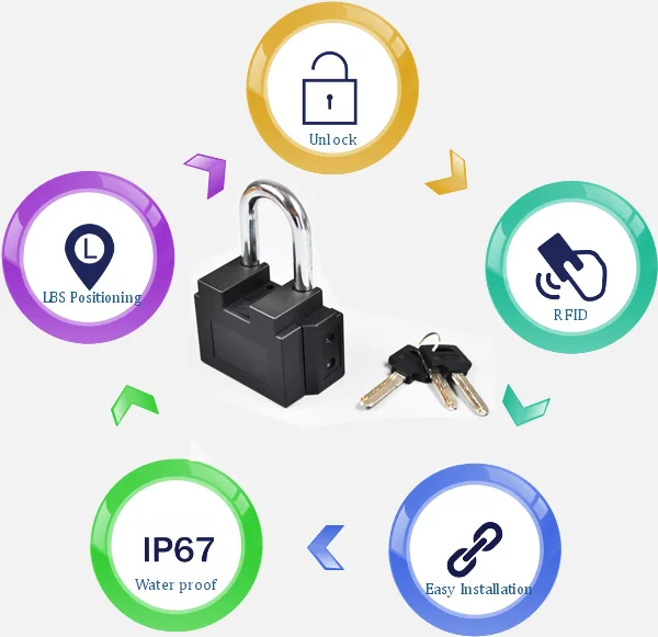Elock Container Tracker Gps Tracking Trailer Padlock Cargo Monitor