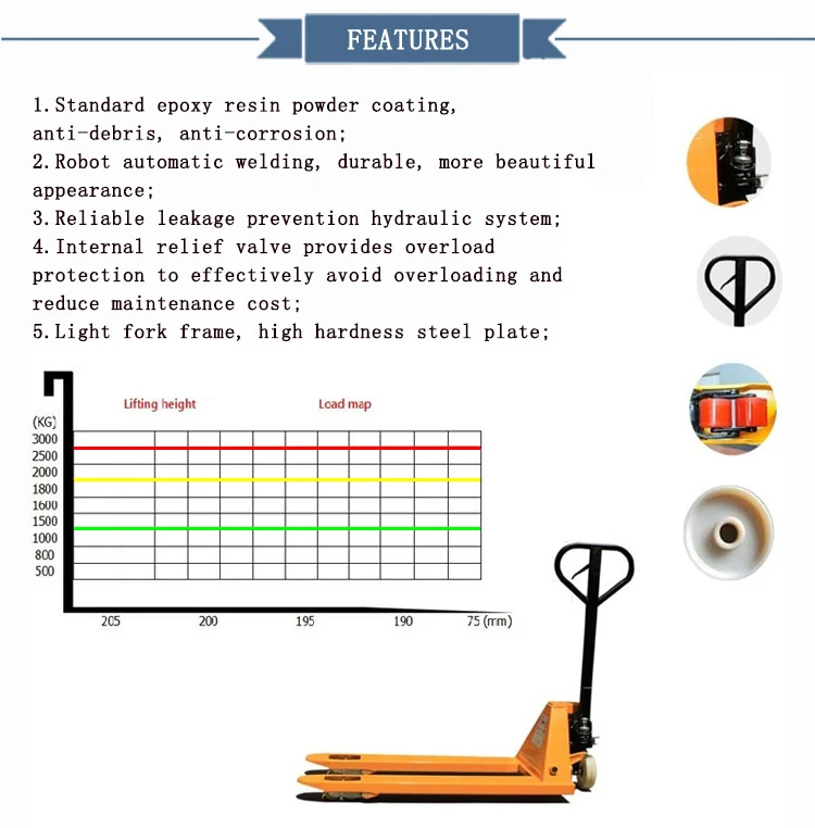2500kg hydraulic hand pallet truck parts