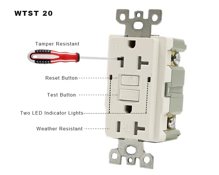 Gfci Receptacle Tamper Resistant Safety Gfci 20 Amp - Buy Gfci ...