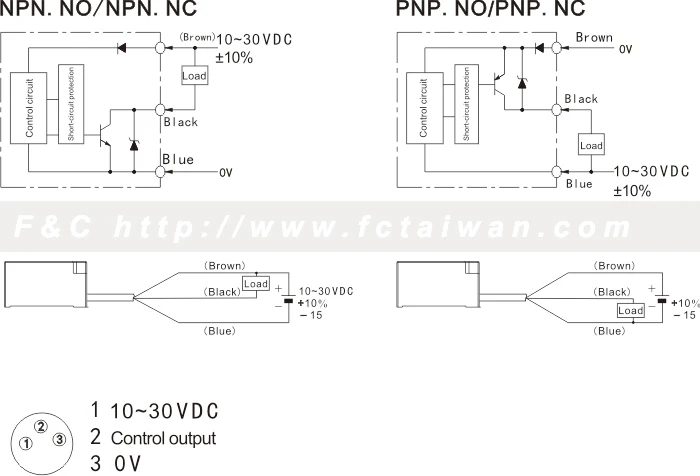 F3n 18tn05シリーズ Sn04 正方形の誘導近接センサー 逆極性保護 短絡保護 Ip67 Buy 近接センサ 近接スイッチ 誘導近接sensos Product On Alibaba Com F3n 18tn05シリーズ Sn04 正方形の誘導近接センサー 逆極性保護 短絡保護 Ip67 Buy 近接センサ 近接スイッチ 誘導近接sensos Product On Alibaba Com