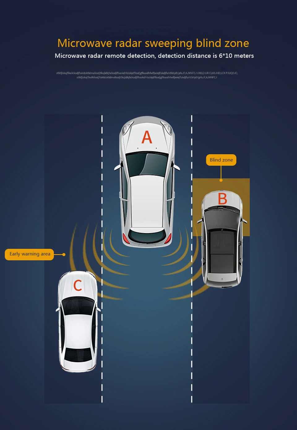 car driving blind spot mirror radar detection system bsd bsa bsm