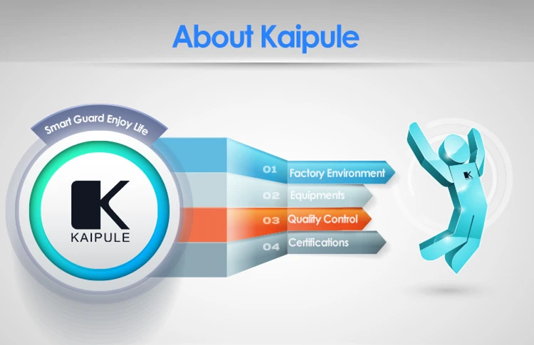 About Kaipule
