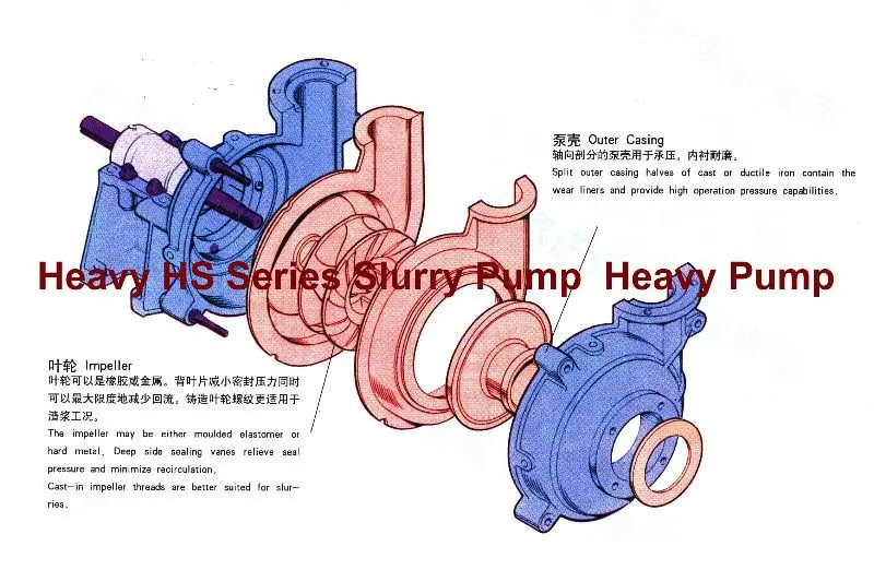 slurry pump.jpg