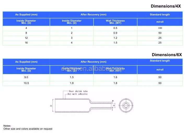 High Shrink Ratio With Low Temperature Adhesive Tubing Buy Heat