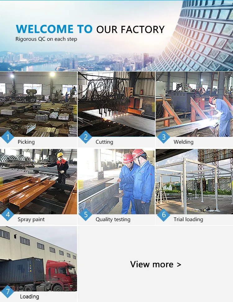 ISO light frame steel structure building prefabricated house