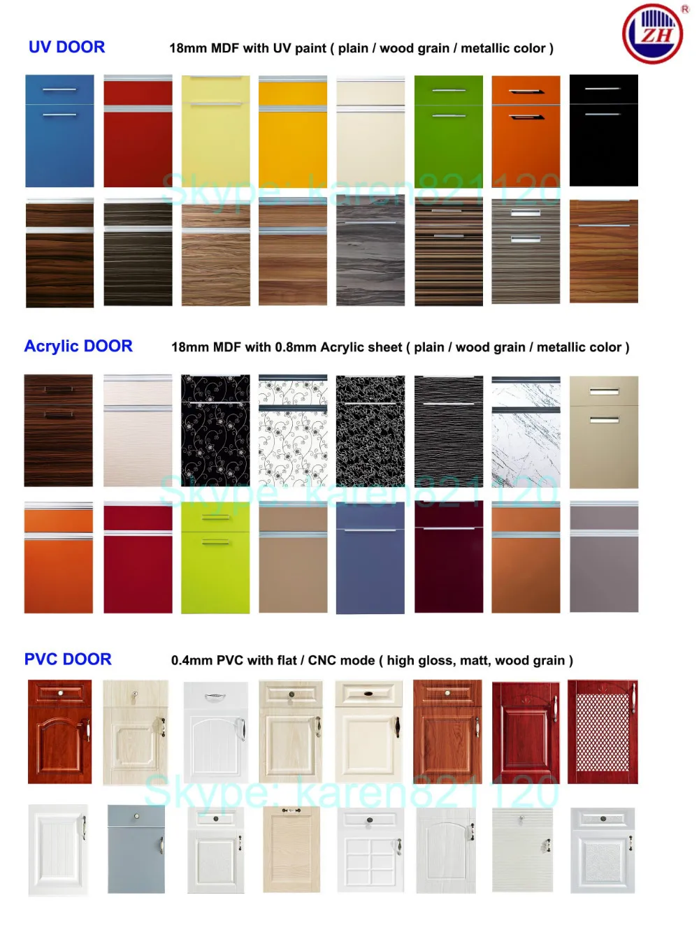 kitchen cabinet door