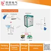 without battery storage system 500KW Solar Hybrid Inverter( 500kva)-Industrial & Military Application Power inverter