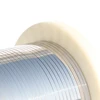 Resistance wire OCr25Al5 good supplier save your time and money