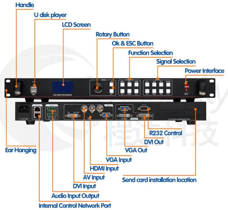 613U video processor.png
