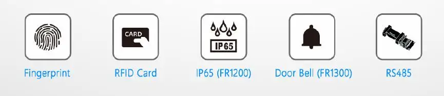 Waterproof IP65 For Outdoor Application Of Access Control Slave Reader