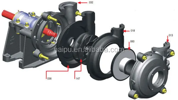 Rubbe Liner Pump.jpg