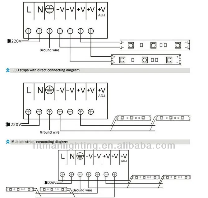 led strip installation.jpg