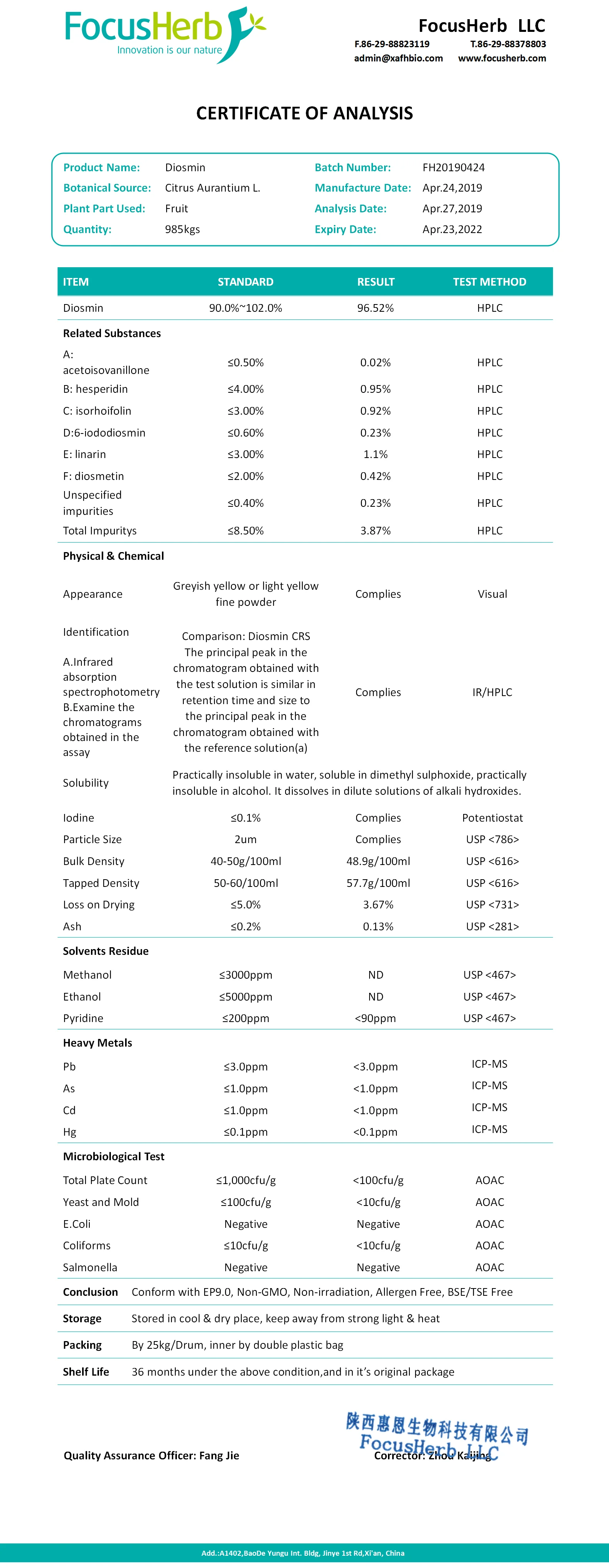 COA of Diosmin 95%.png