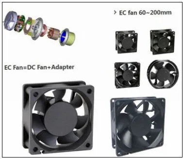 Small Centrifugal Axial Fan, 100X25MM, 1025, 24V - detail 14