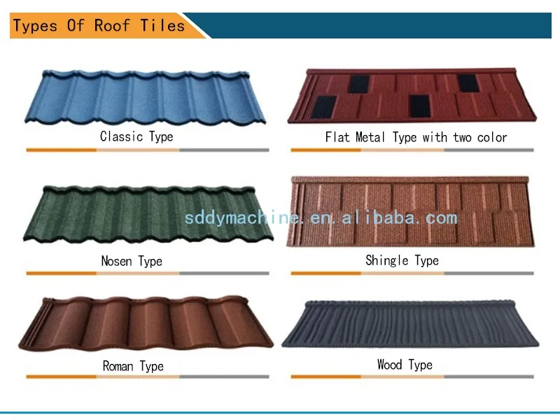 Color Roofing Philippines Industrial Color Roof With Price color Roof 