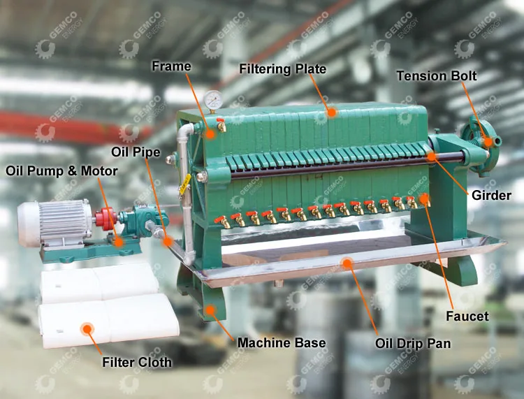 Edible Oil Plate Filter Press