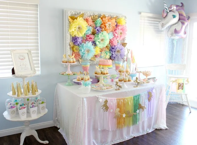 Fournitures De Decoration Pour Fete D Anniversaire Licorne Colores Joyeux Anniversaire 1 Piece Nouveaute Buy Enfants Fete D Anniversaire Fournitures Adulte De Fete D Anniversaire Decorations Licorne Fete D Anniversaire Decoration Fournitures Product