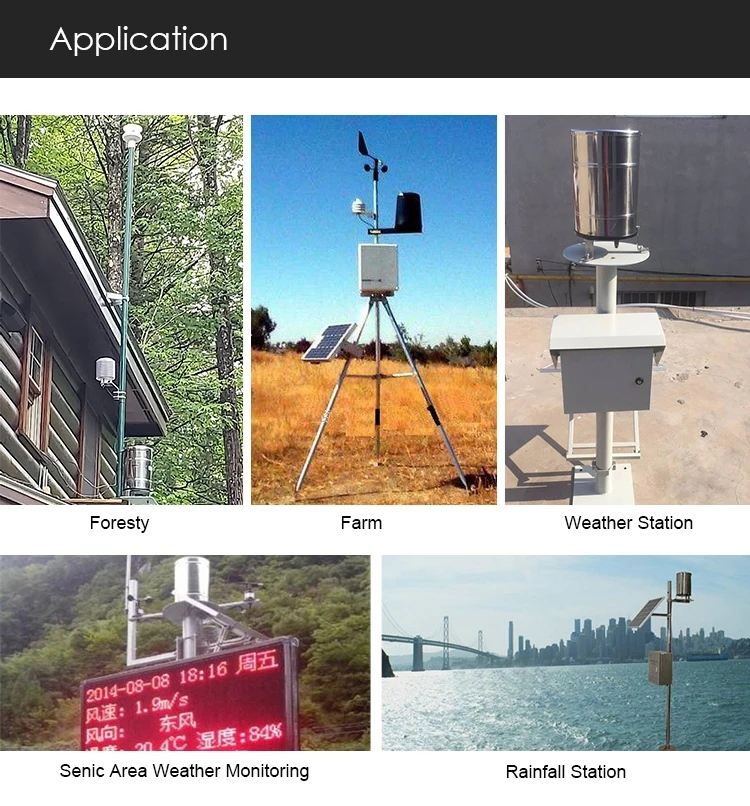 Rainfall application.jpg