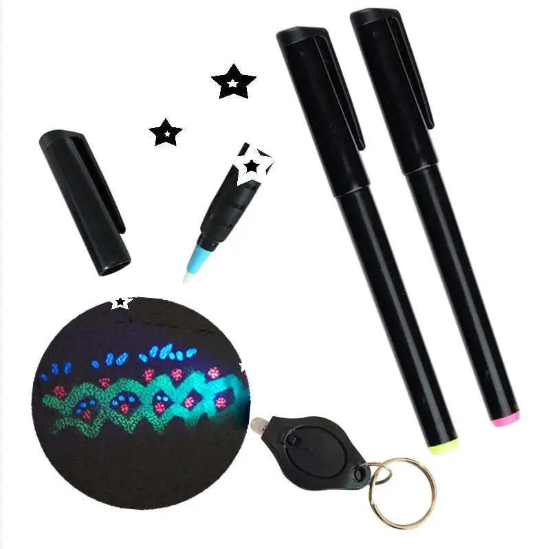 2019 Hot Permanent Uv Markerch6004 Three Ultraviolet Reactive Ink