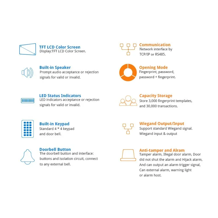 Nordson-FR-F18-Fingerprint-Network-Access-Control-Time-Attendance (12).jpg