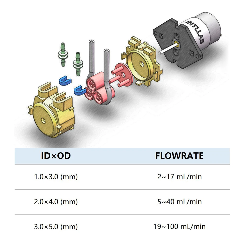 
INTLLAB 12V DC DIY Peristaltic Liquid Pump Dosing Pump 5 ~ 40ml/min for Aquarium Water Lab Analytical 