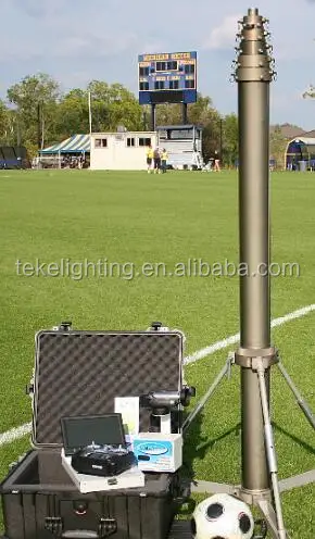 Building square application aluminum IP67 500 watt led flood light