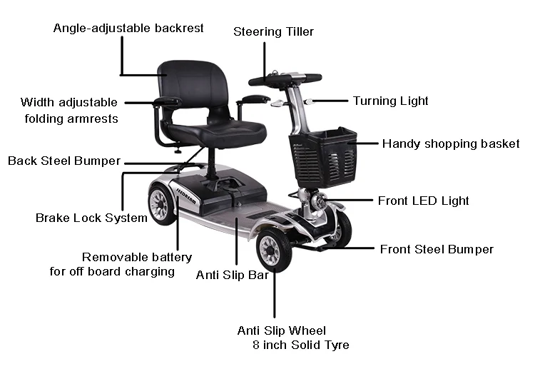 S-01