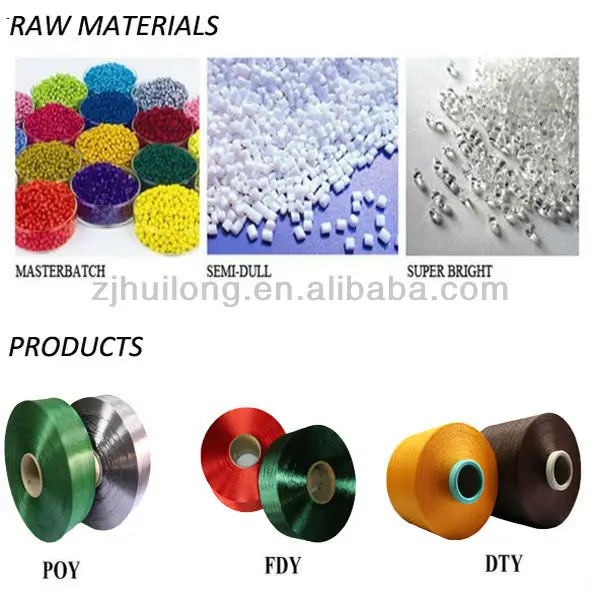 raw material