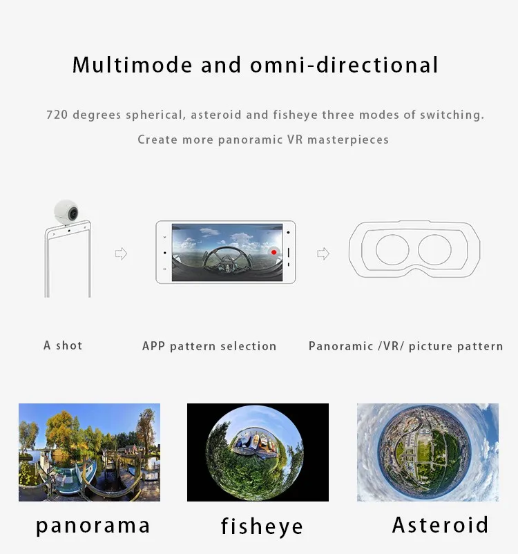 360degree Bubble Camera,Dual Lens,1080*720 30fps High Quality Video