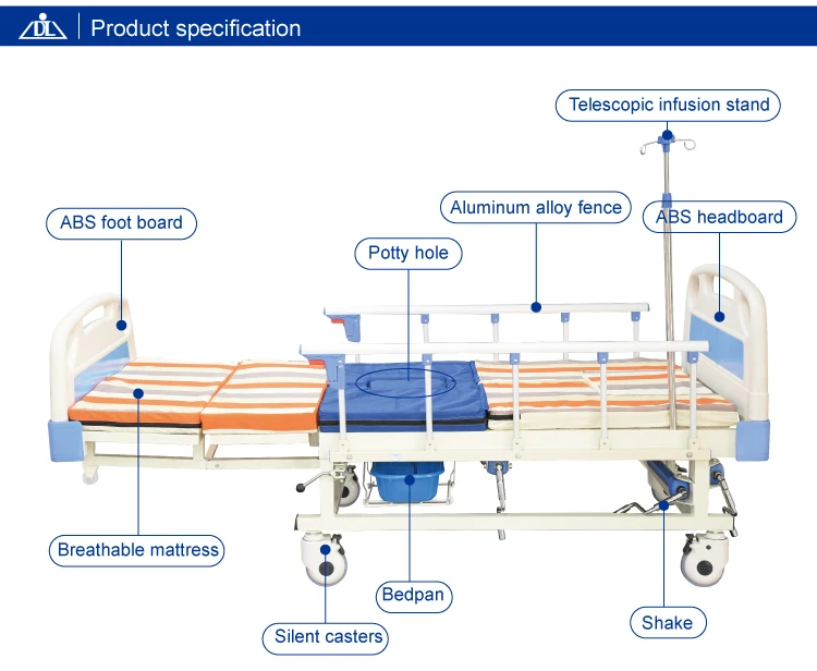 Portable Rotating Foldable Aged Care Beds For Adults Buy Toilet Bed