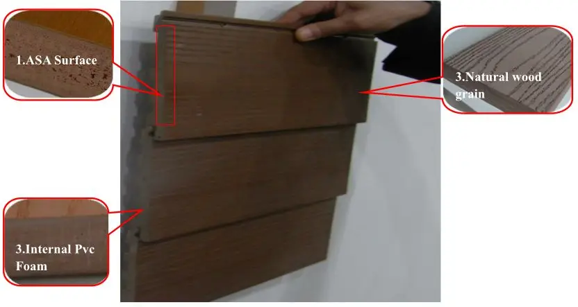 Building Wall Plate and Use for wall Anti ultraviolet radiation Anti-fade Anti-scratch