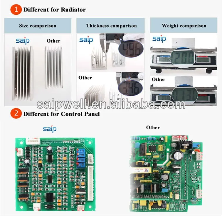 2014new Welding Machine Hs Code Dc Air Cut100(igbt Module Type) Buy
