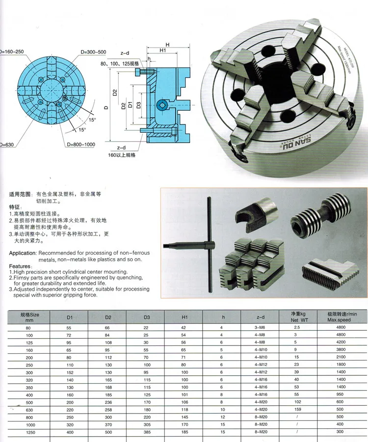 4 jaw independent chuck.jpg