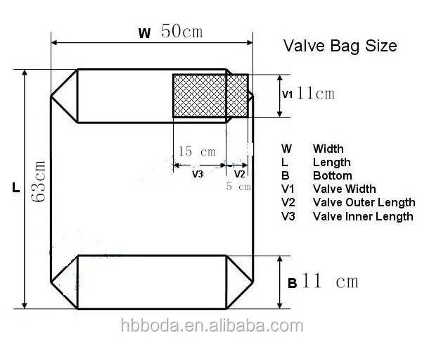 Pp Woven Empty Cement Bag Sack With Inner Kraft Paper 25kg 50kg - Buy