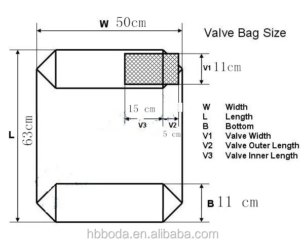 Pp Woven Empty Cement Bag Sack With Inner Kraft Paper 25kg 50kg Buy 