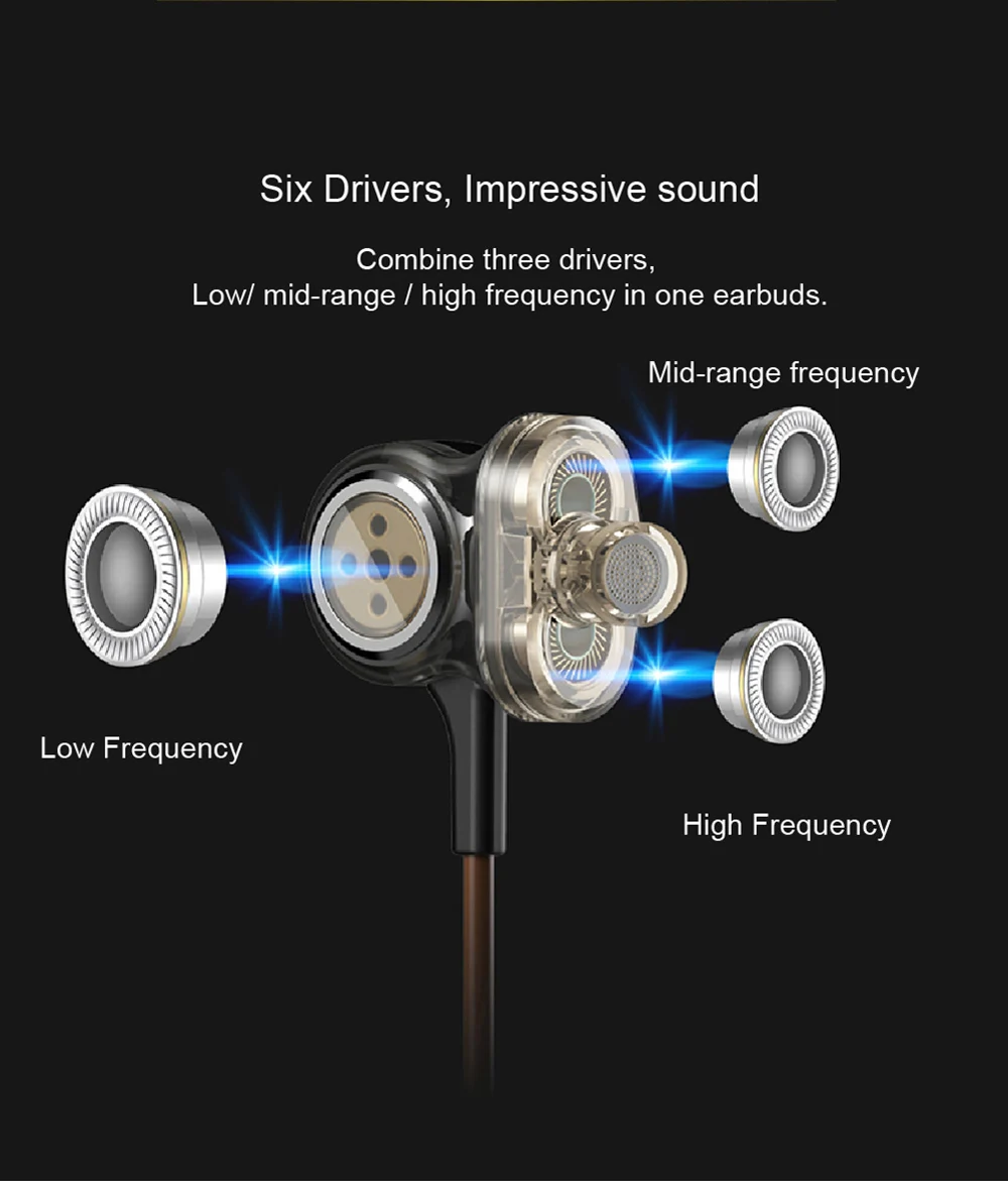 Powerful Deep Bass Dual Earphone Inear Double Moving Coil Multi Unite