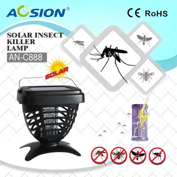 Aosion Sereh Kartun Nyamuk Stiker Buy Sejenis Minyak Untuk