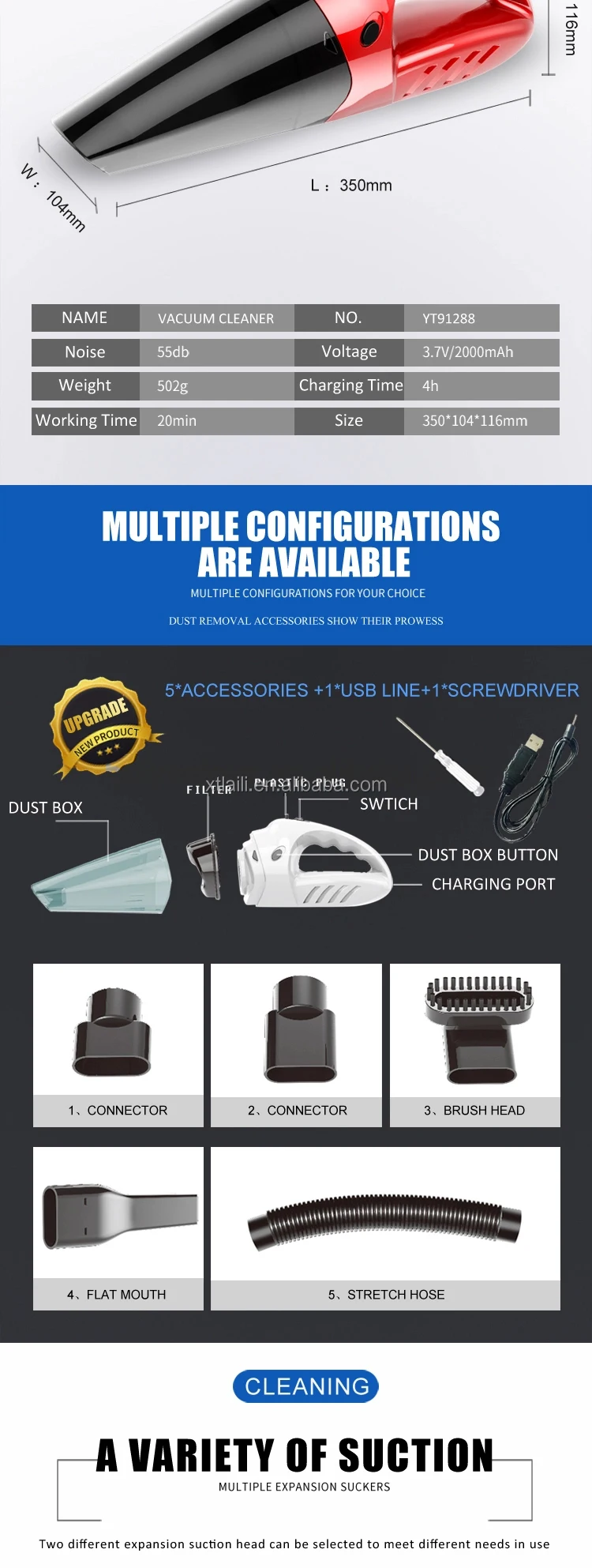 product details 2