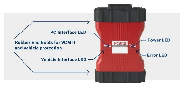 VCM2 VCM II Diagnostic Tool for Ford Best Quality + Ford IDS V111.04 500GB HDD Multi-Language