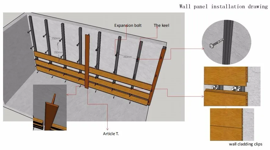 Wall Panel Installation