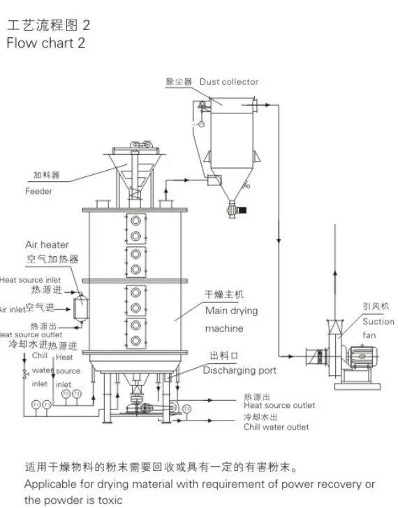 flow chart2.jpg