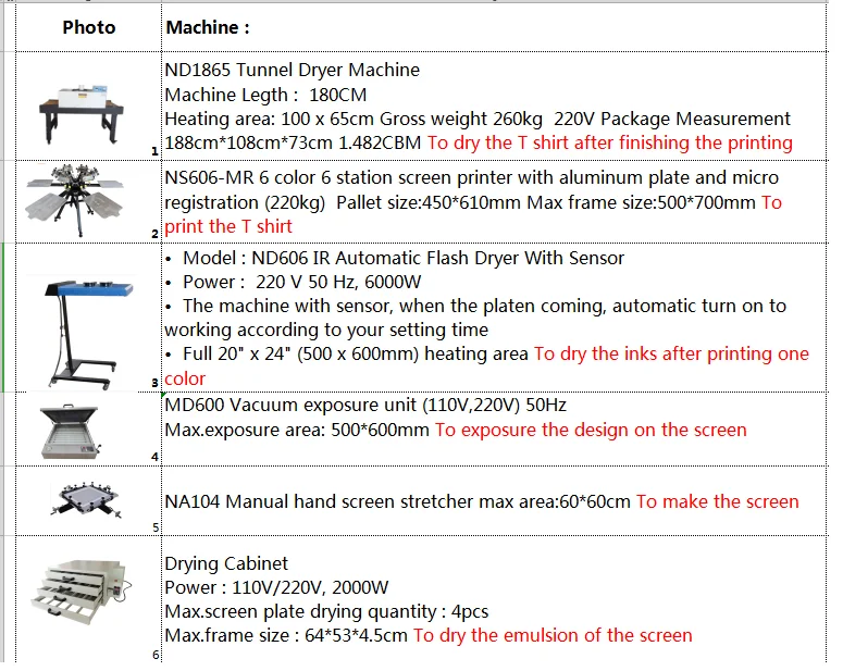 product 6 color combo full complete kits silk screen printing machine for garment factory printing cloth textile-3