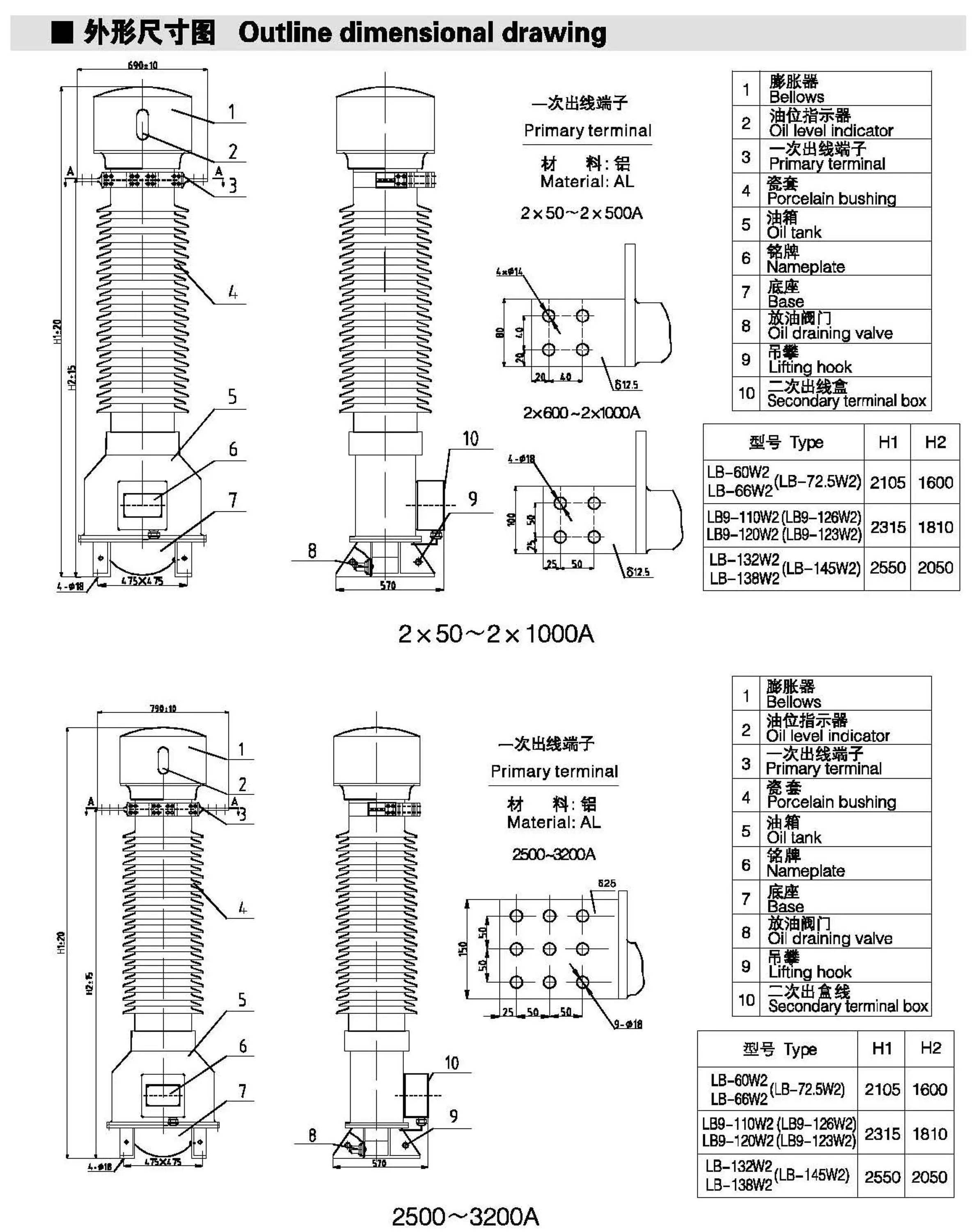 60 145 Kv Oil Filled Erected Current Transformer Buy Current Transformer 66kv Current Transformer 132kv Current Transformer Product On Alibaba Com