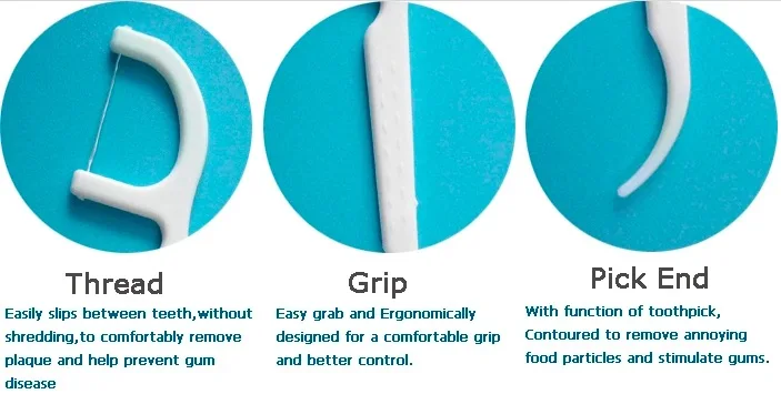 Floss pick details.jpg