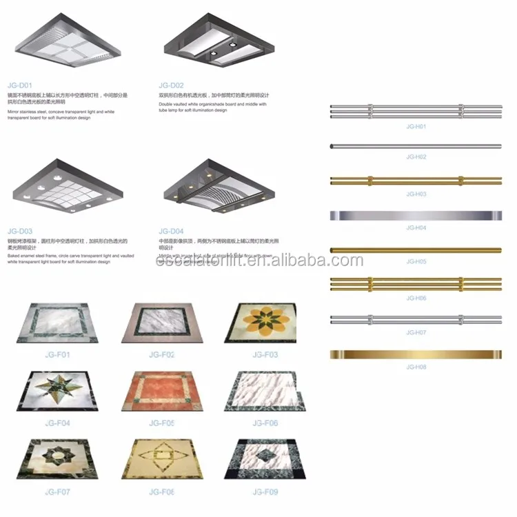 China Factory sale safe comfortable business Passenger lift